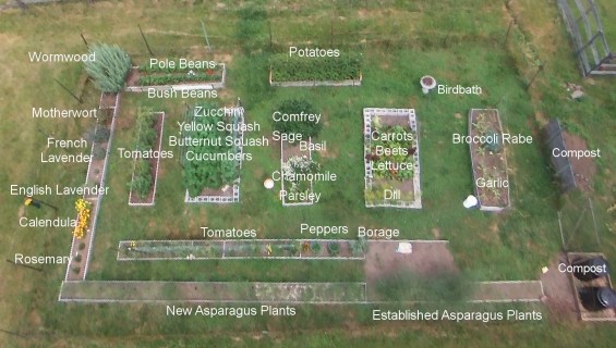 garden map 2016